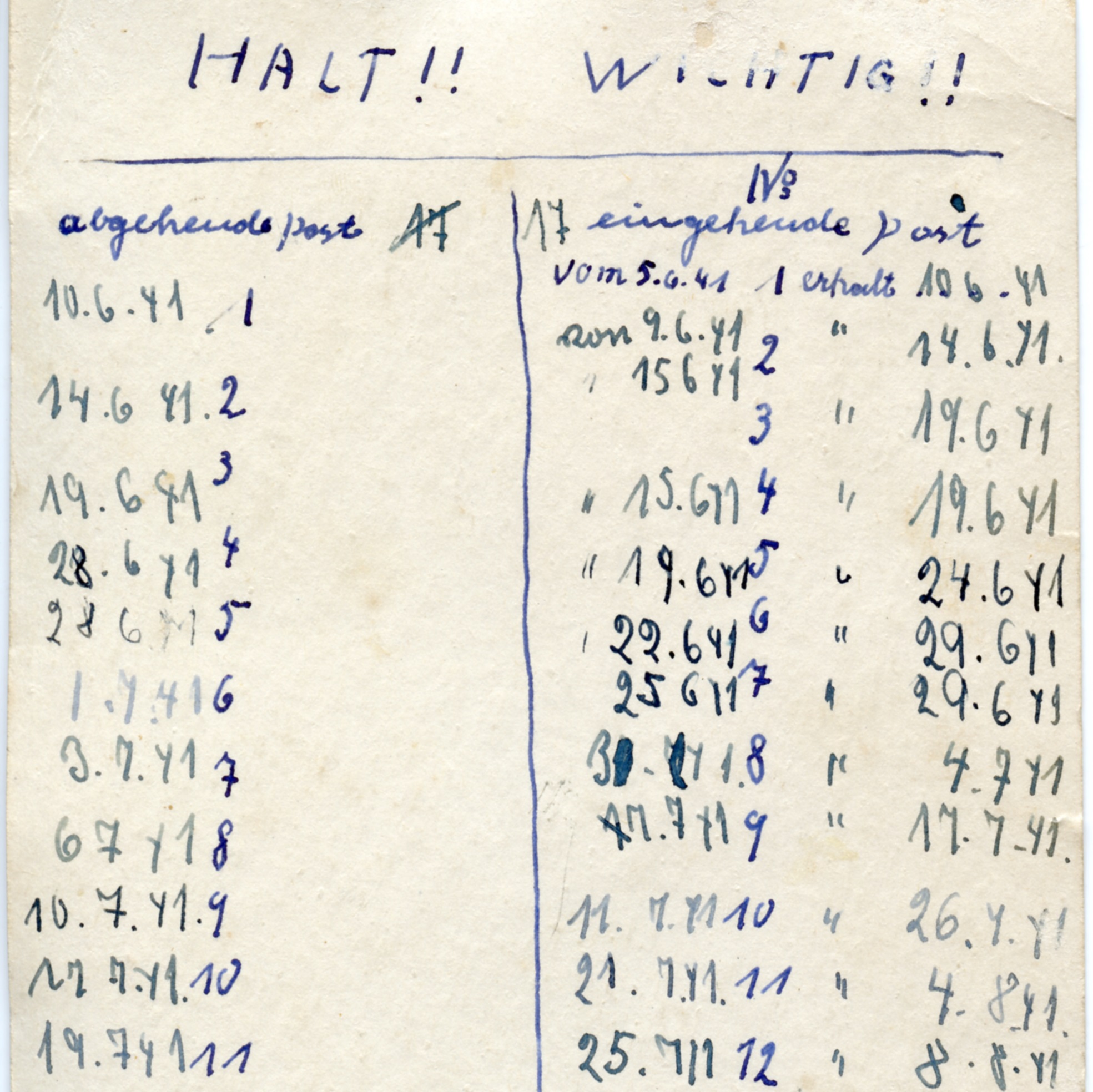 Fotografie einer handgeschriebenen Liste mit Zahlen, aus dem Konvolut Lohbrügge, die Briefdaten sortiert.